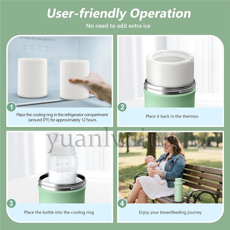 Portable Breast Milk Cooler Bo - Baby Food Essentials recension och pris