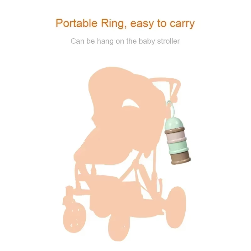 Colored Milk Powder Box Conven - Baby Food Quantity recension och pris